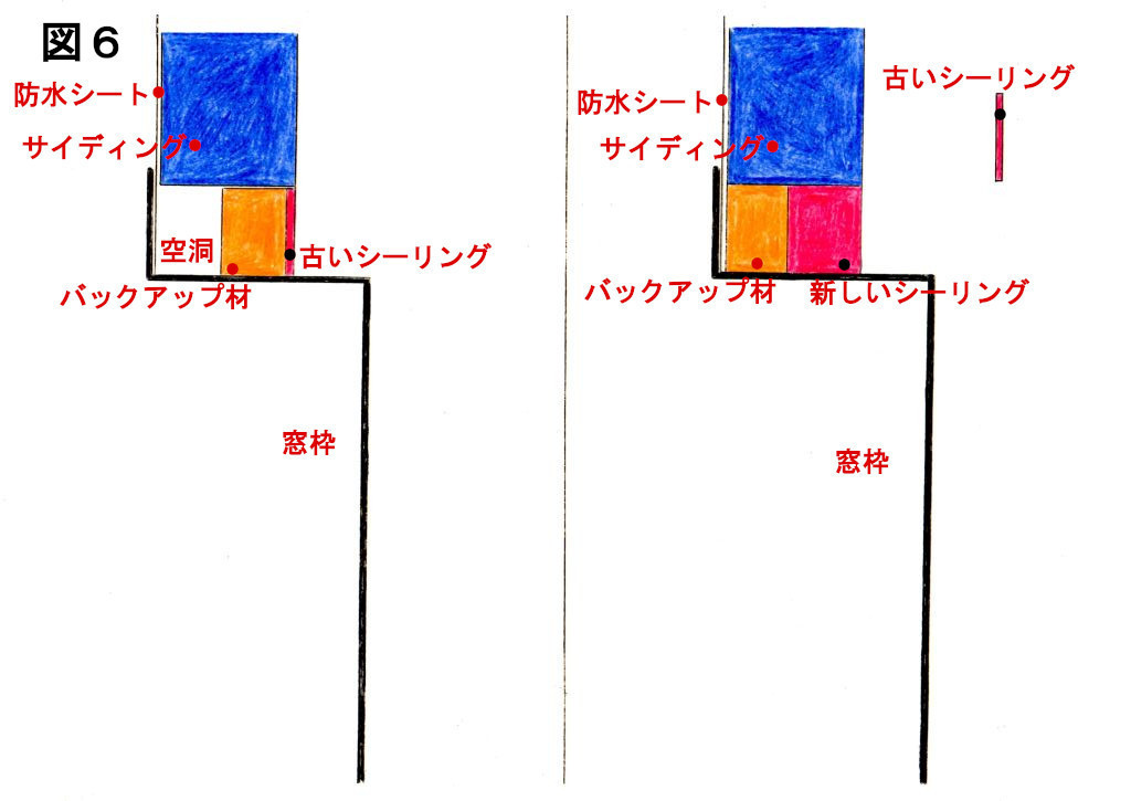 窓枠のシーリング打ち替え