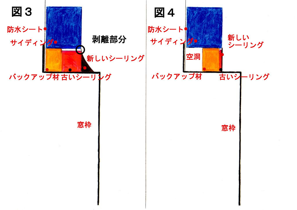 窓枠シーリング増し打ち