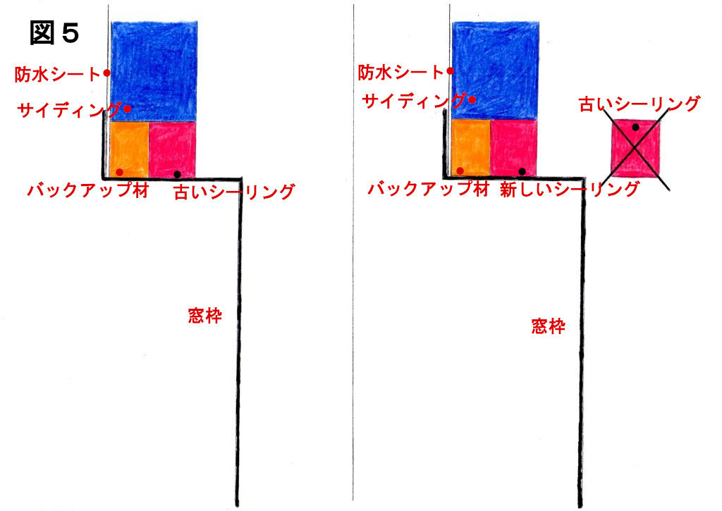 窓枠のシーリング打ち替え
